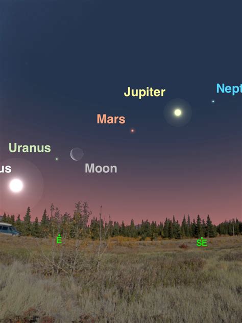 can you see any planets tonight|5 planets visible tonight 2020.